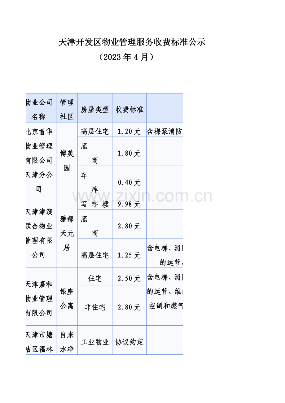 天津开发区物业管理服务收费标准公示.doc_第1页