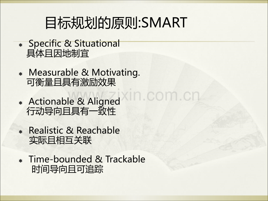医药地区经理DSM管理培训讲义.ppt_第2页