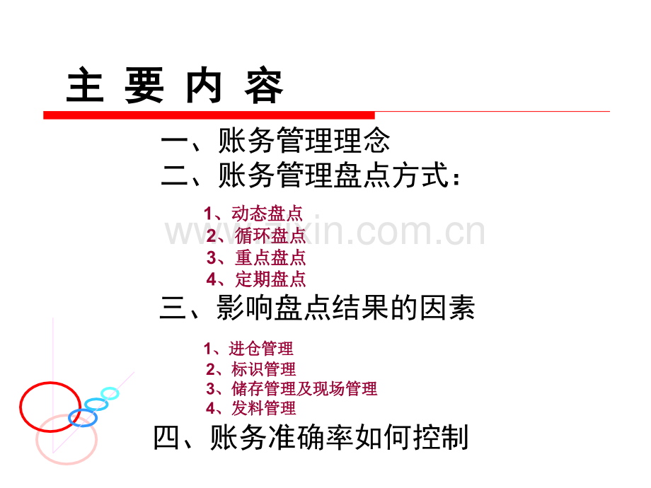 仓库管理部账务管理培训教材专题培训课件.ppt_第1页