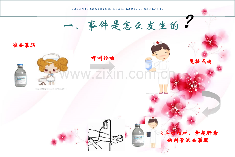 RCA分析之给药错误课件.ppt_第1页