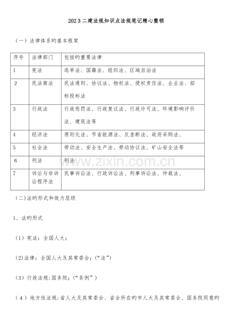 2023年二建法规知识点法规笔记.docx_第1页