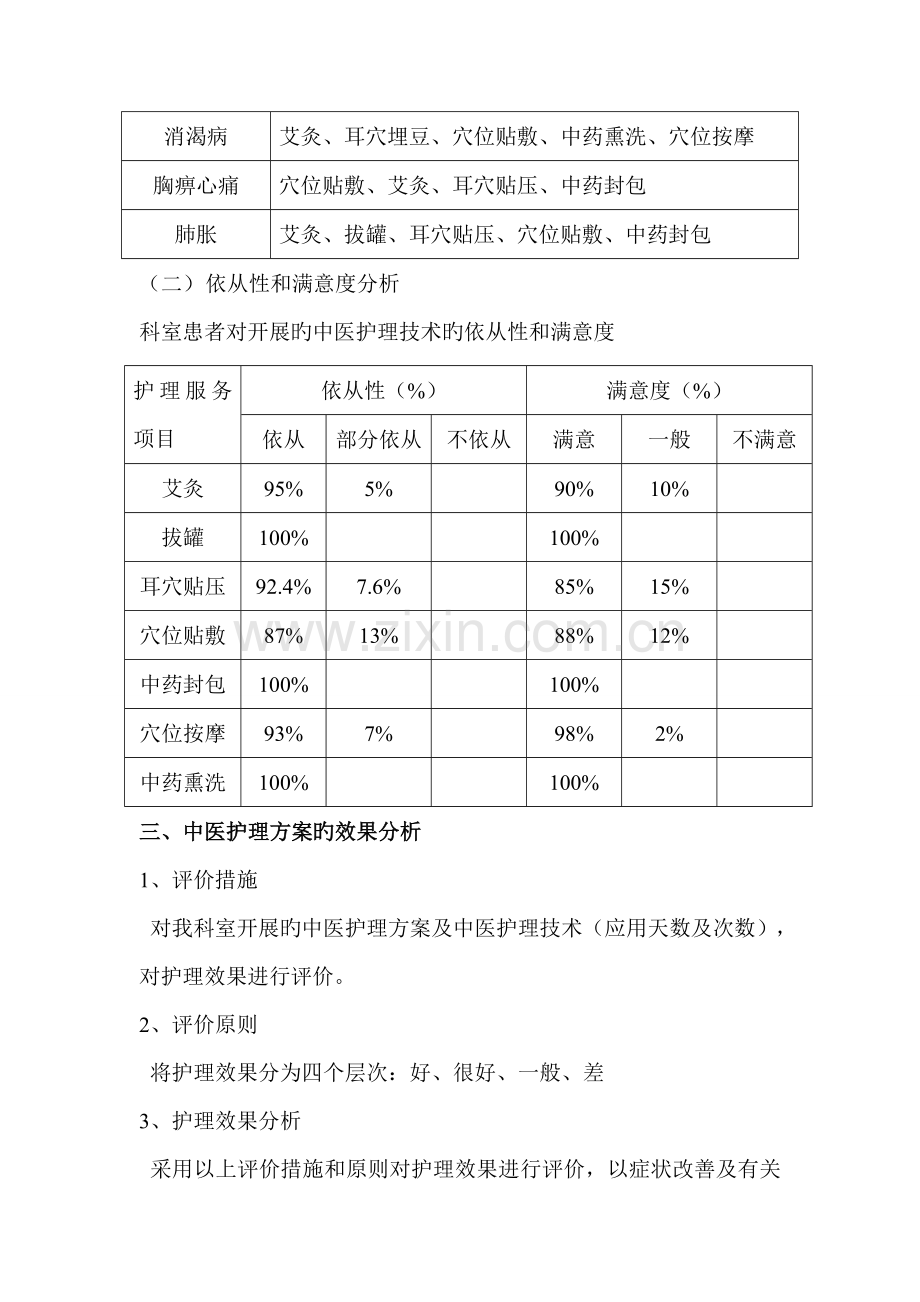 中医方案总结优化.doc_第2页