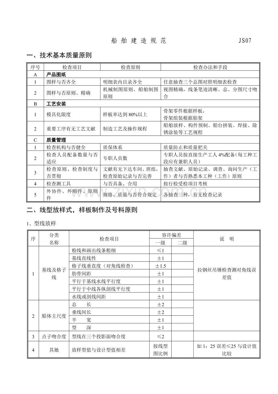 船舶建造标准规范.doc_第1页