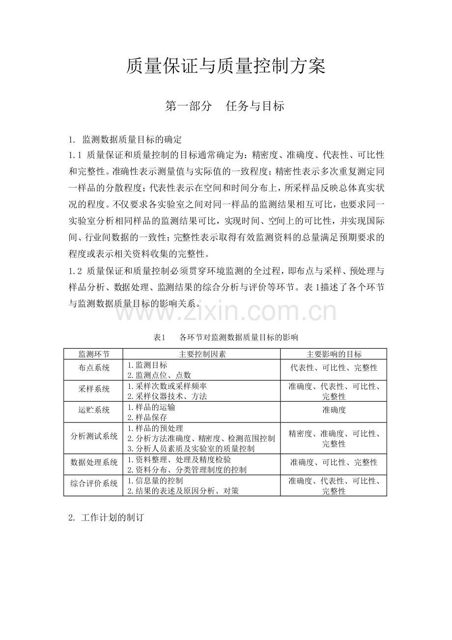 环境监测质量保证与质量控制方案.doc_第1页