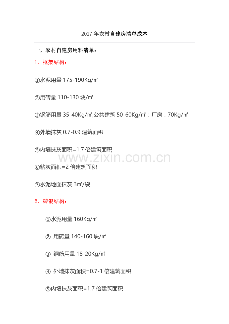 2017年农村自建房清单成本.doc_第1页