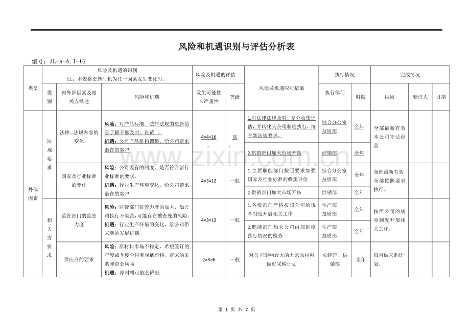 风险和机遇风险识别评估表---2016版-公司通用.doc_第1页