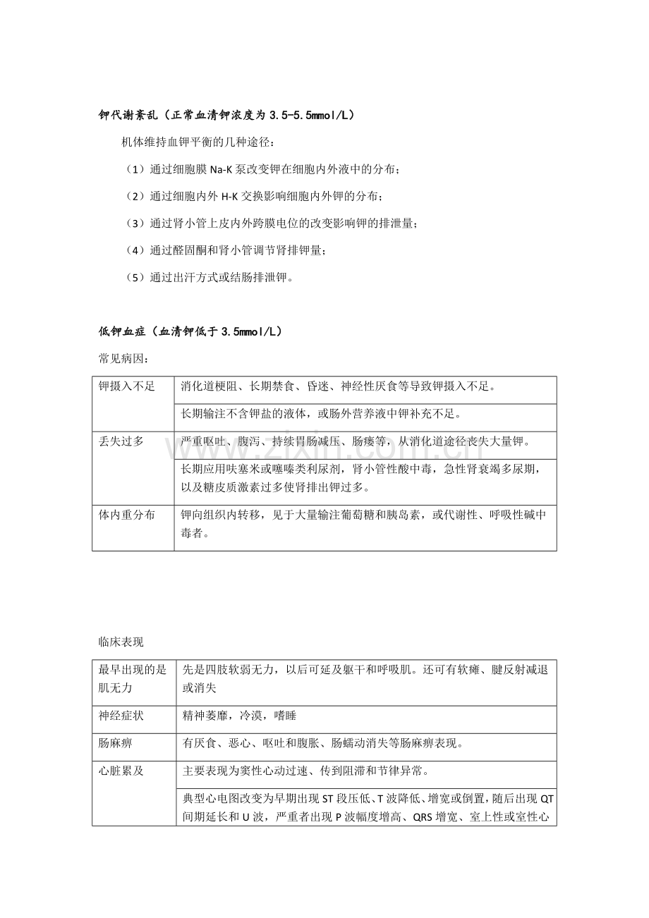 (完整)钾代谢紊乱(低钾血症、高钾血症).doc_第1页