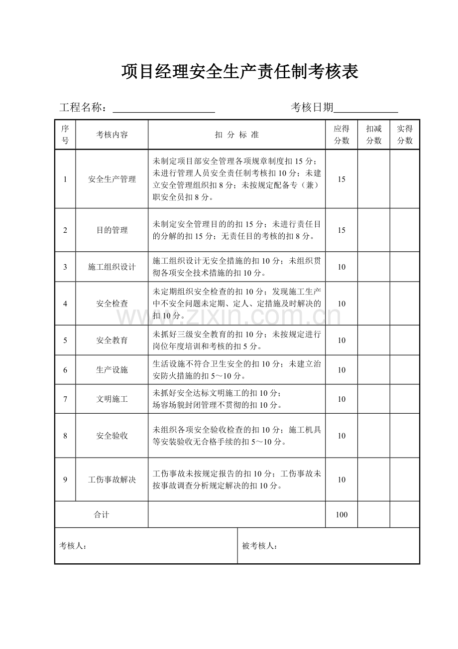 建筑工程安全生产责任制考核表.doc_第1页