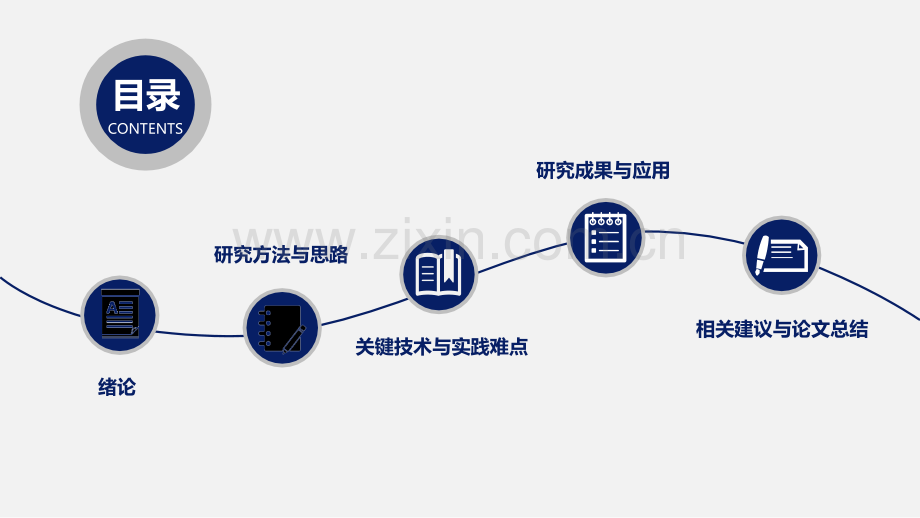 大连理工大学论文开题报告PPT模板.pptx_第2页