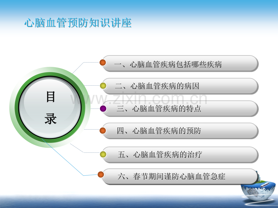 心脑血管疾病预防讲义.ppt_第2页