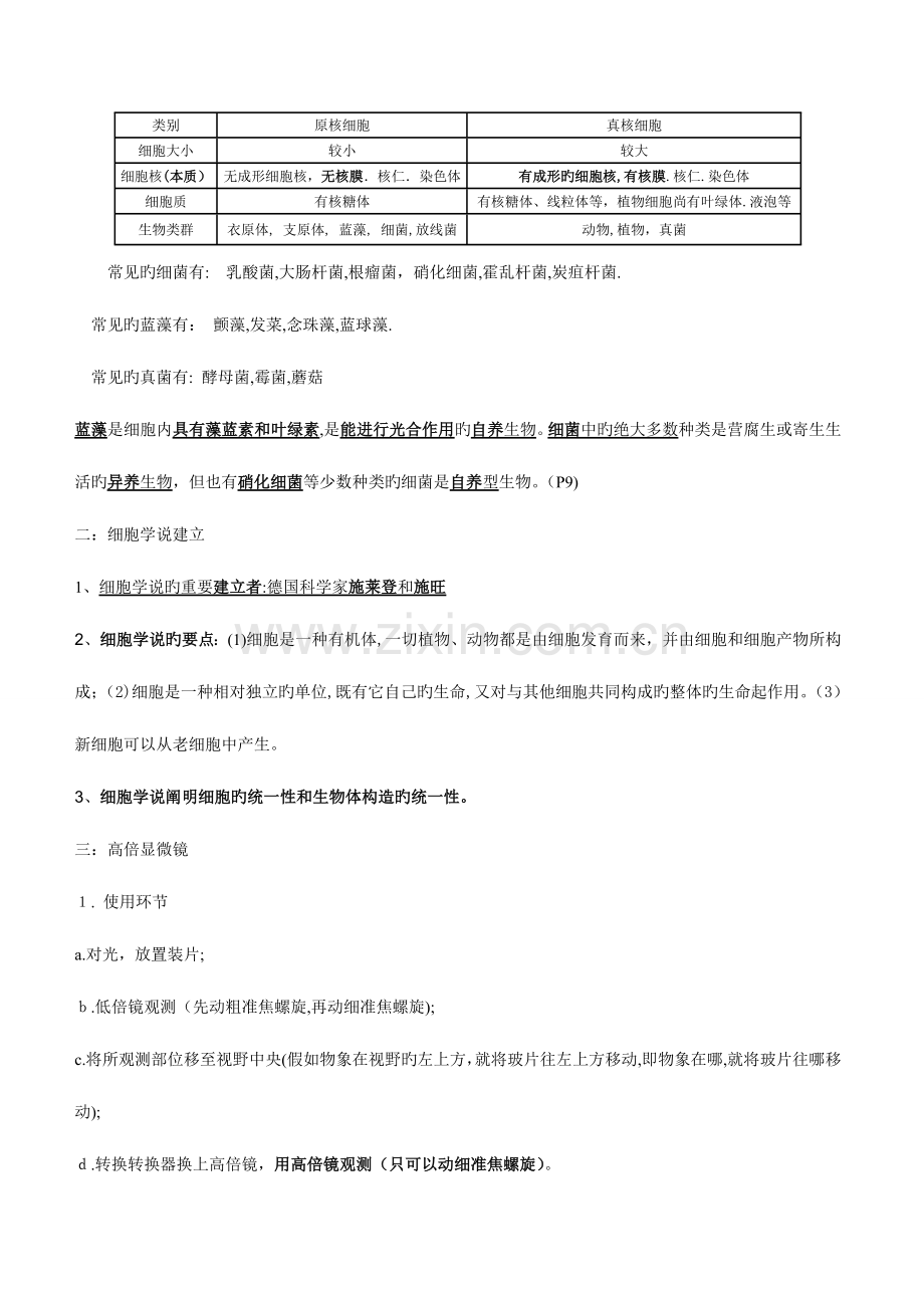 2023年高中生物学业水平测试知识点归纳.doc_第2页