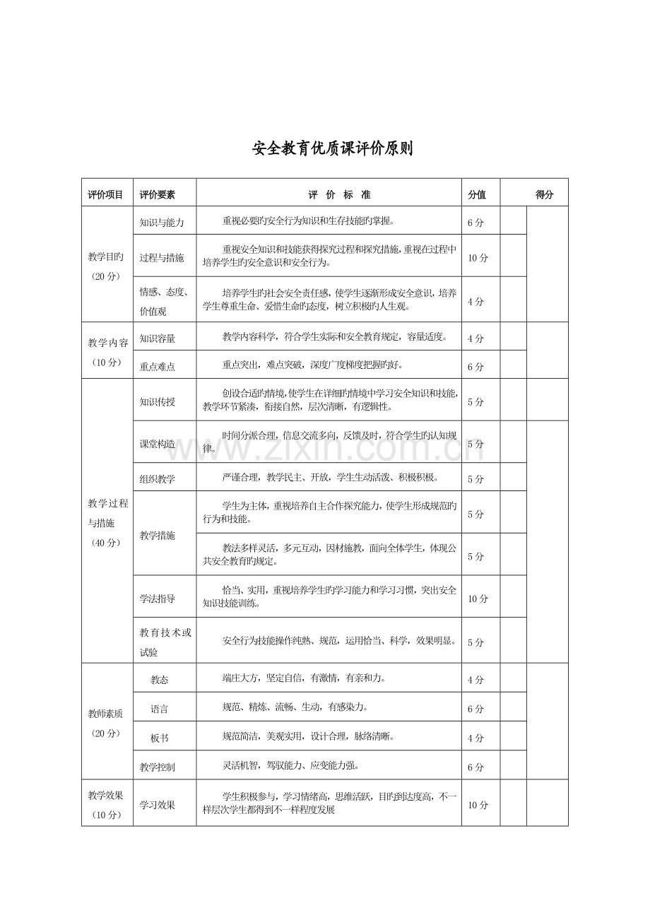 安全教育优质课评价标准.doc_第1页