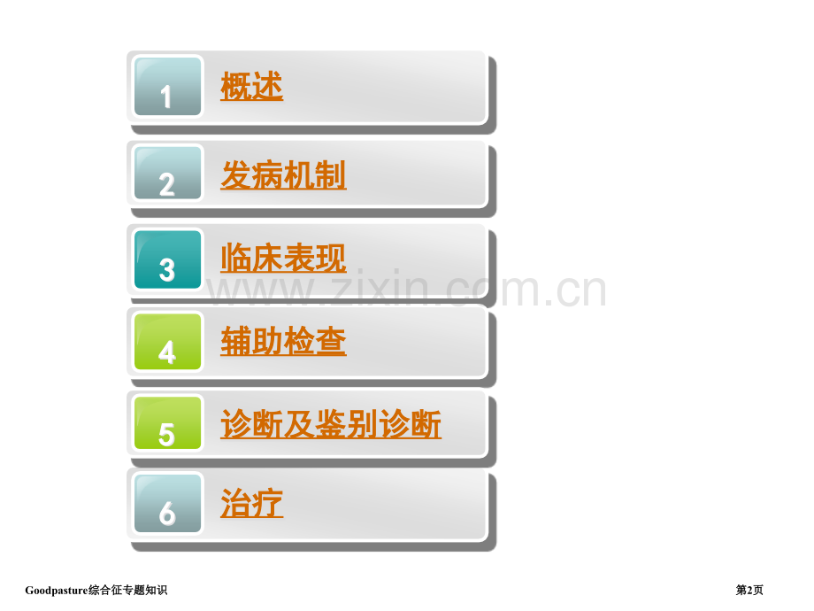 Goodpasture综合征专题知识医学课件.pptx_第2页