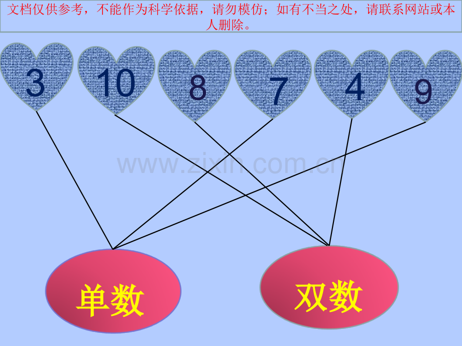 大班数学10以内的加减法.ppt_第2页