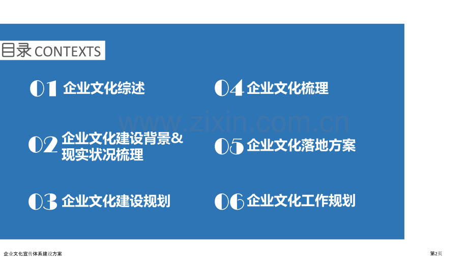 企业文化宣传体系建设方案.pptx_第2页