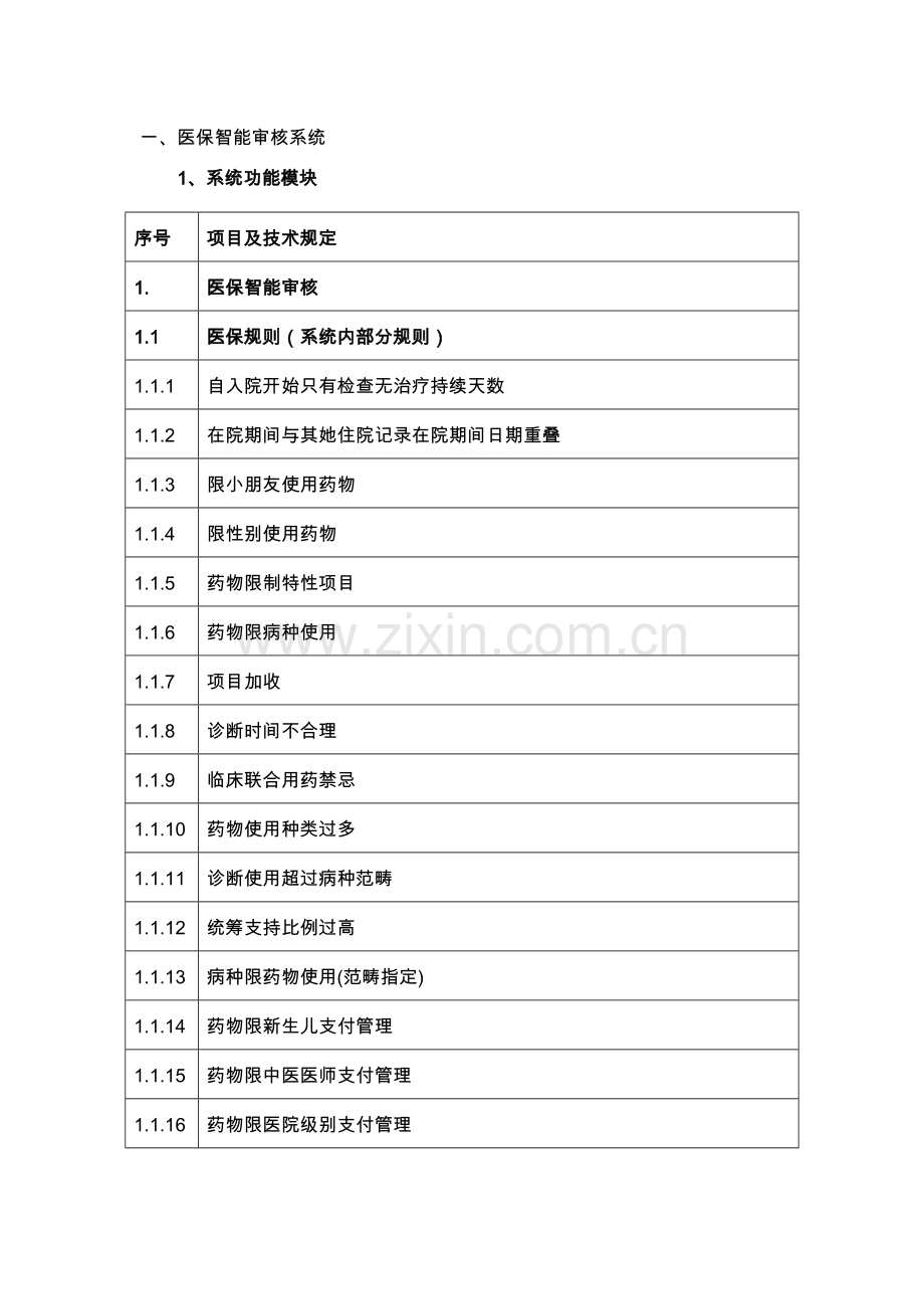 医保智能审核系统方案.doc_第1页