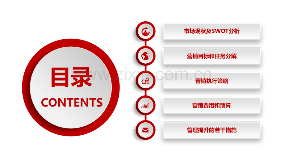 品牌产品营销方案策划ppt.pptx_第2页