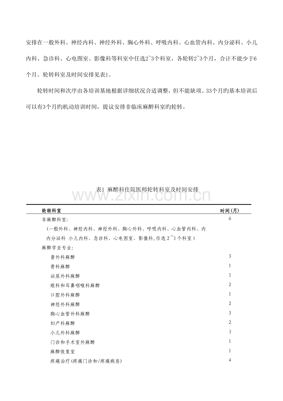 2023年麻醉科住院医师规范化培训标准细则.doc_第2页