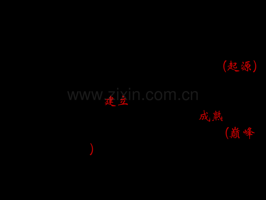 夏商制度和西周封建.ppt_第2页