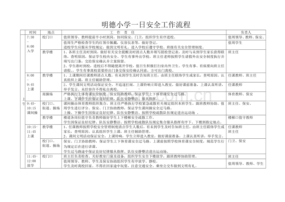 学校一日安全工作流程.doc_第1页