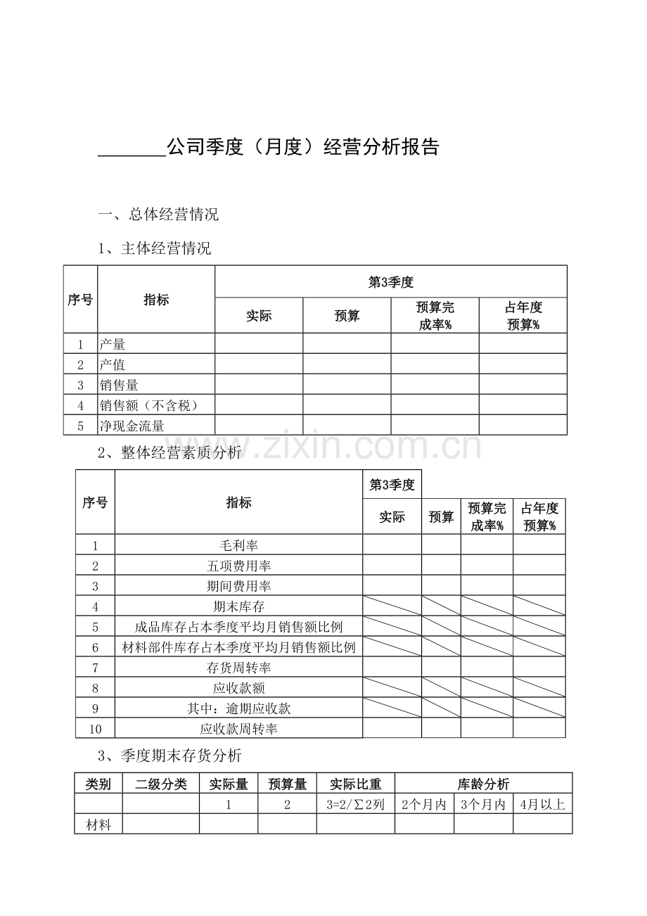 公司季度(月度)经营分析报告.doc_第1页