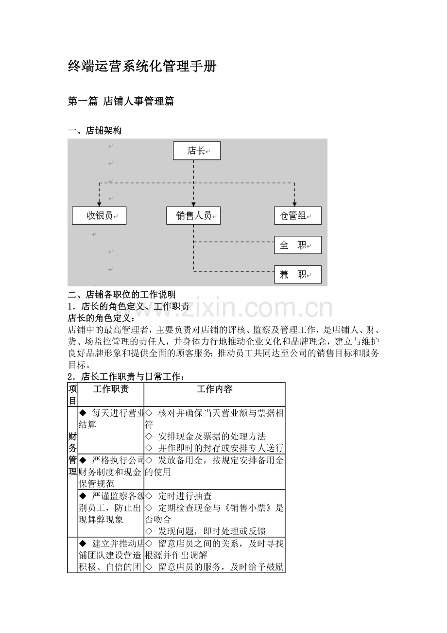 终端运营系统化管理手册.doc_第1页