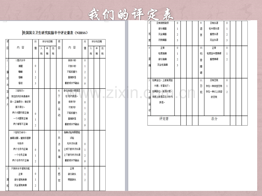 NIHSS评分.ppt_第2页