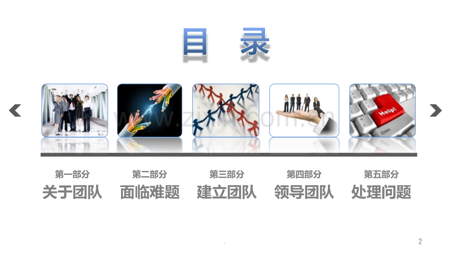 团队合作团队建设培训PPT课件.pptx_第2页