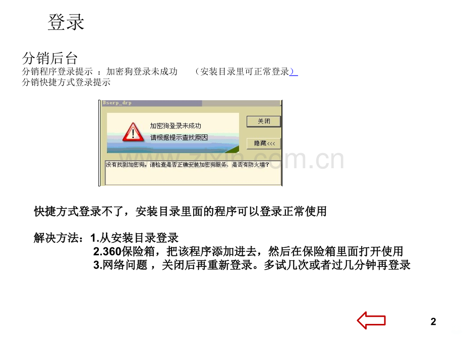 百胜分销系统常见问题汇总PPT课件.ppt_第2页