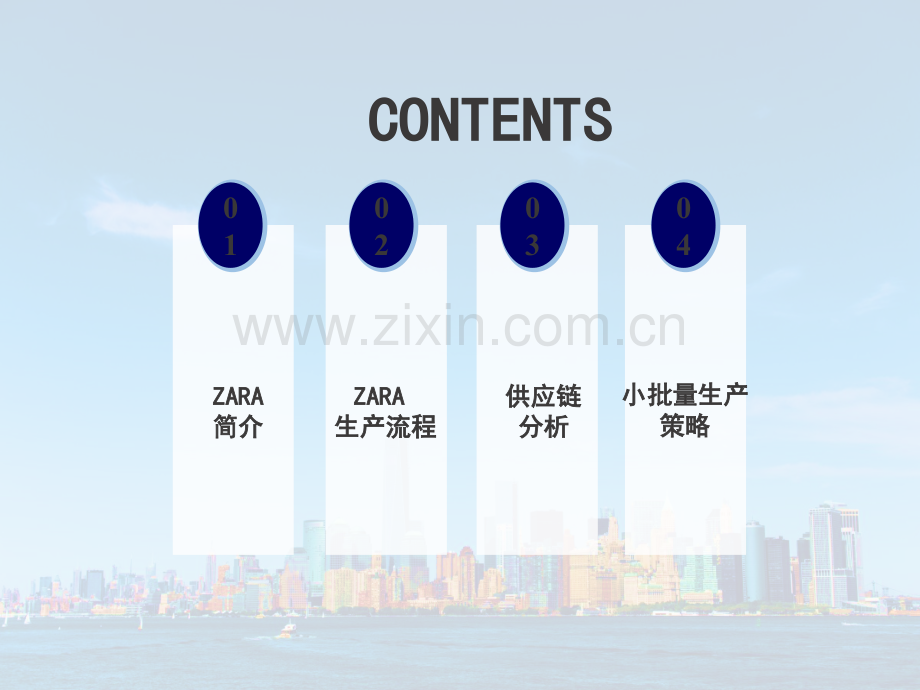 ZARA物流分析.ppt_第1页