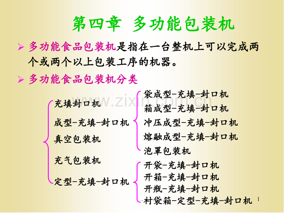 第四章--多功能包装机PPT课件.ppt_第1页