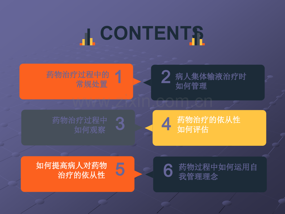 药物治疗护理-温萌ppt课件.pptx_第2页