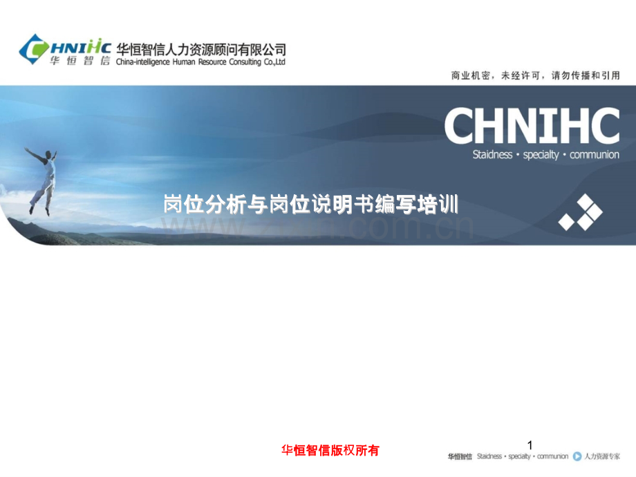 岗位分析与岗位说明书编写培训PPT课件.pptx_第1页