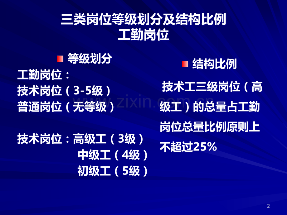 有关岗位等级PPT课件.ppt_第2页