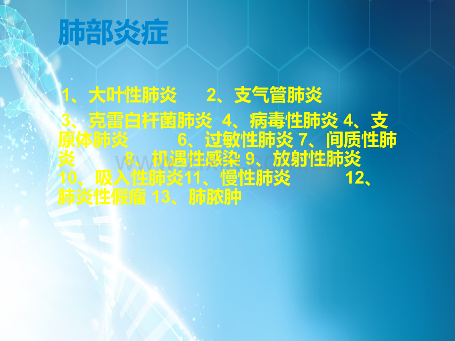 肺部炎症ppt课件.ppt_第2页