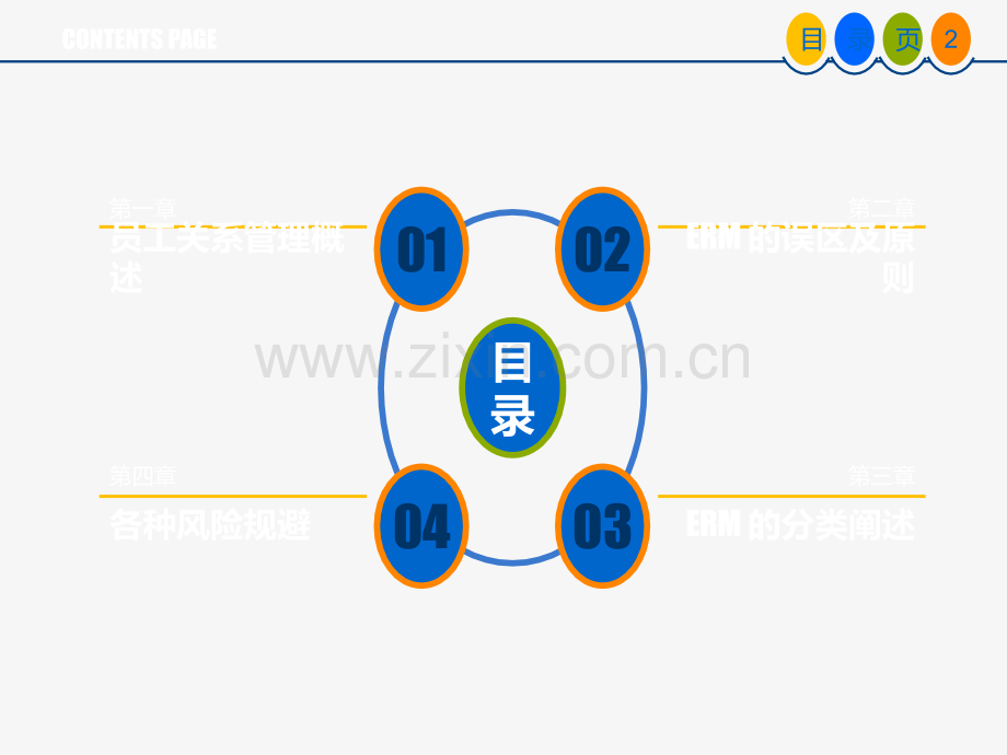 【员工管理】员工关系管理讲解(超详细).ppt_第2页