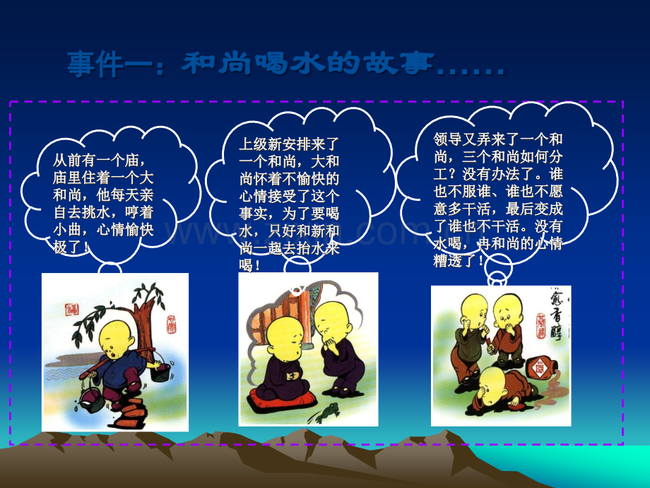 物流配送中心绩效管理.ppt_第2页
