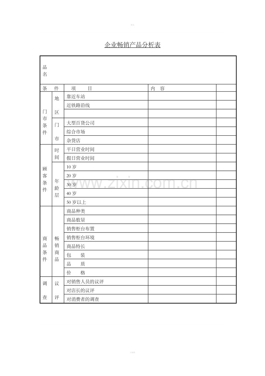 二十四、企业畅销产品分析表.doc_第1页