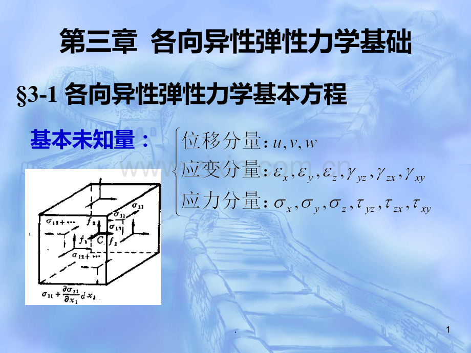 第三章-各向异性弹性力学基础PPT课件.ppt_第1页