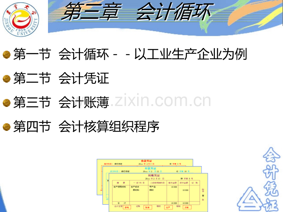 第三章-会计循环上课PPT课件.ppt_第1页