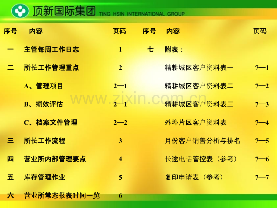 营业所长日常管理重点PPT课件.ppt_第2页