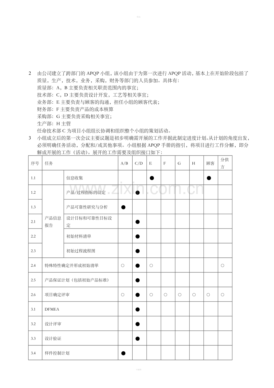 APQP实例.doc_第2页