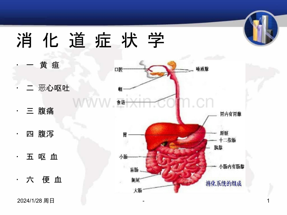 症状临床病例分析PPT课件.ppt_第1页