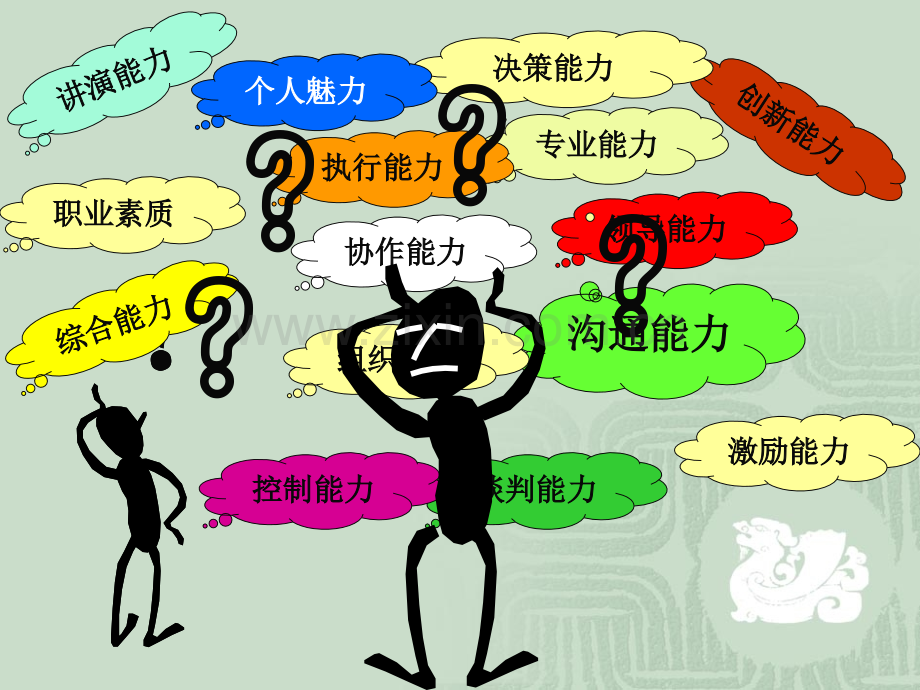 项目经理能力素质模型.ppt_第2页