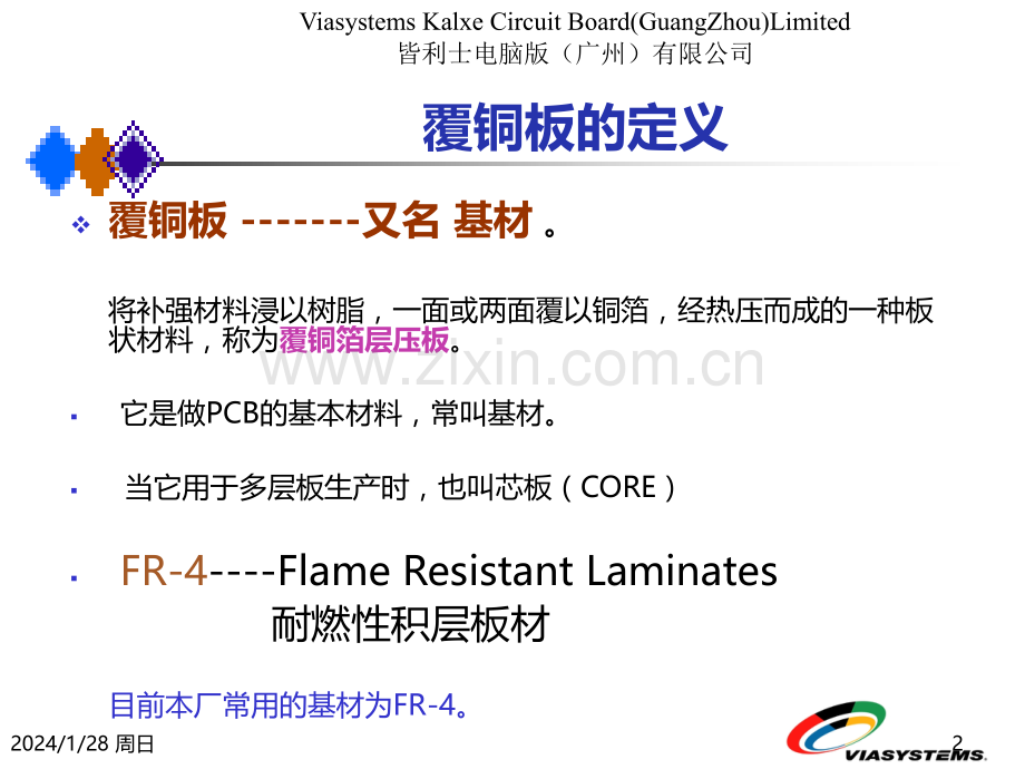 覆铜板材料介绍PPT课件.ppt_第2页