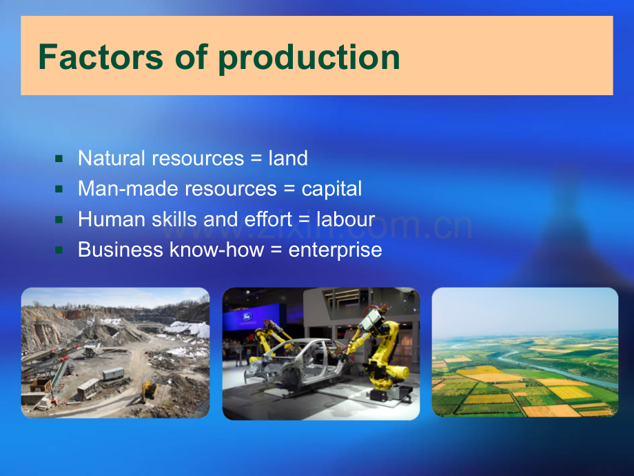 IGCSE经济学课件(英文版).ppt_第2页