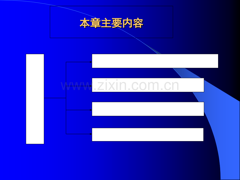 医院医疗质量管理培训.ppt_第2页