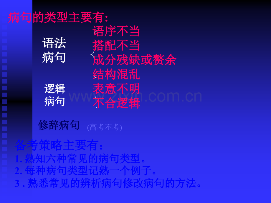病句——语序不当-搭配不当-结构混乱.ppt_第2页
