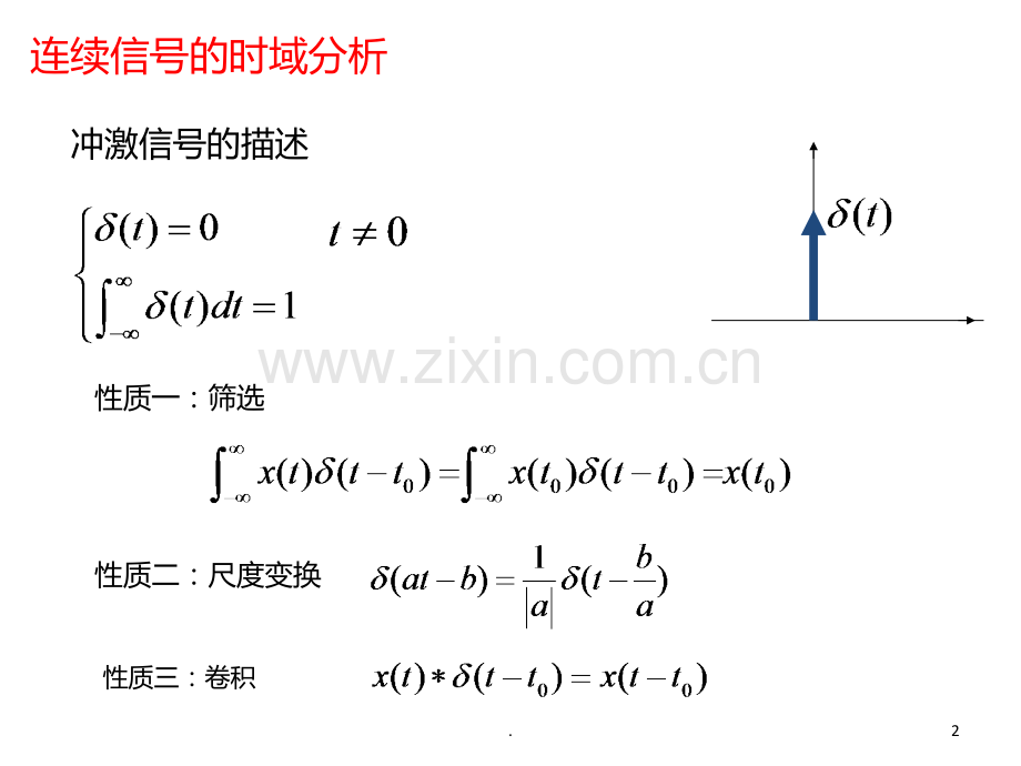 信号分析与处理重要知识点汇总PPT课件.ppt_第2页