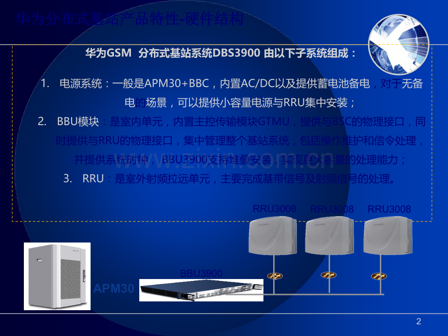分布式基站培训材料-华为.ppt_第2页